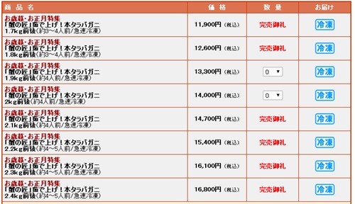 もう!?売り切れ続出