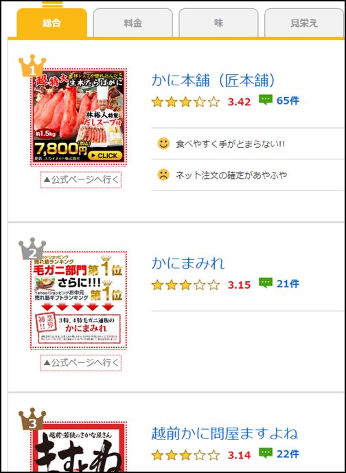 みん評のかに通販