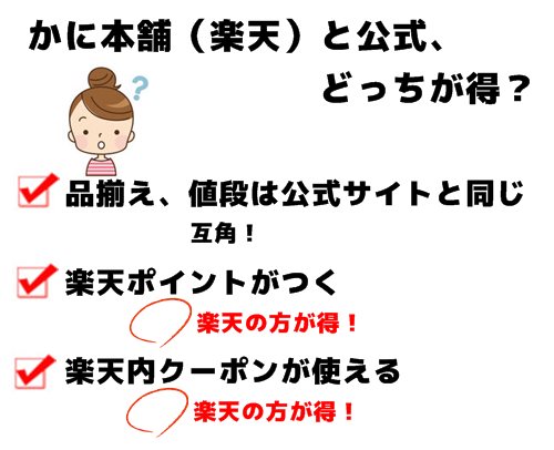 かに本舗楽天のメリット