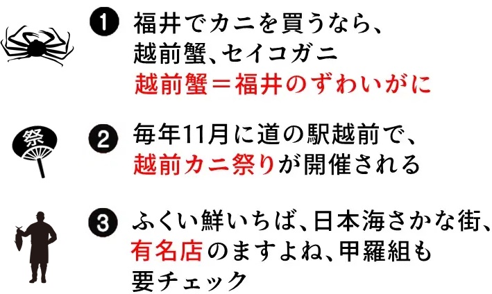 福井のカニの販売、お土産