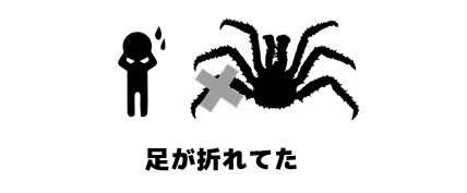 足が折れてた