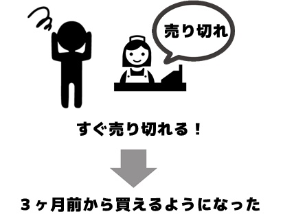 カニが売り切れる