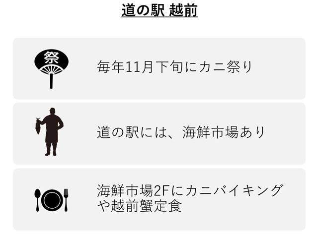 道の駅 越前のカニ