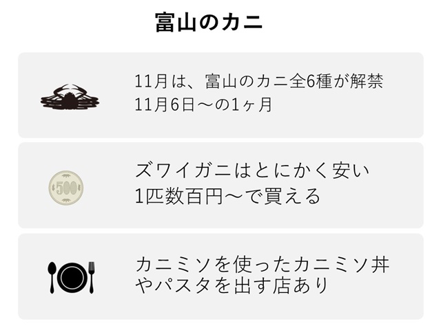 富山のカニ