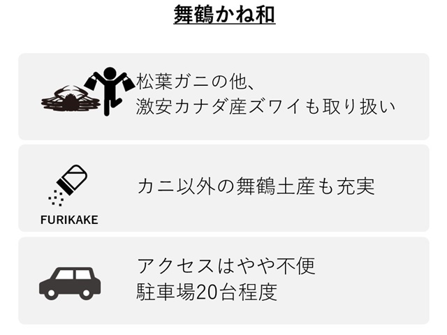 舞鶴かね和の特徴