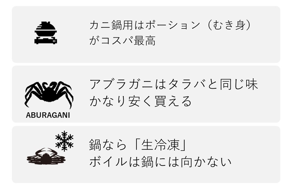 間違いないカニ通販のコツ