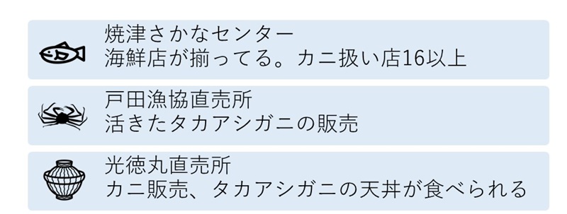 静岡のカニ販売所