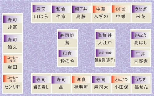 水産棟 飲食店 フロアマップ