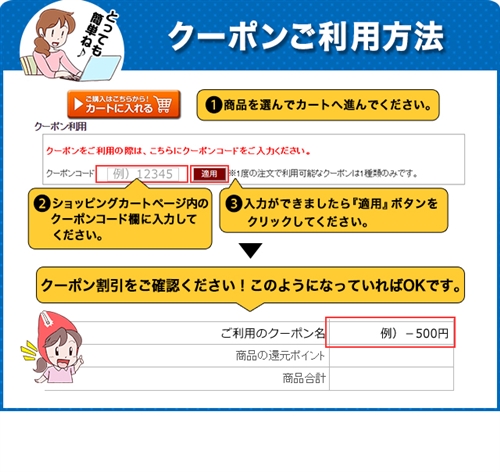 クーポンの使い方